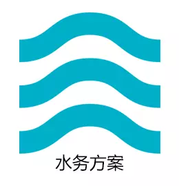 water activity for WAR
