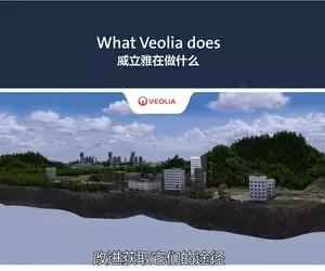 Veolia - Services for oil & gas industry Thumbnail